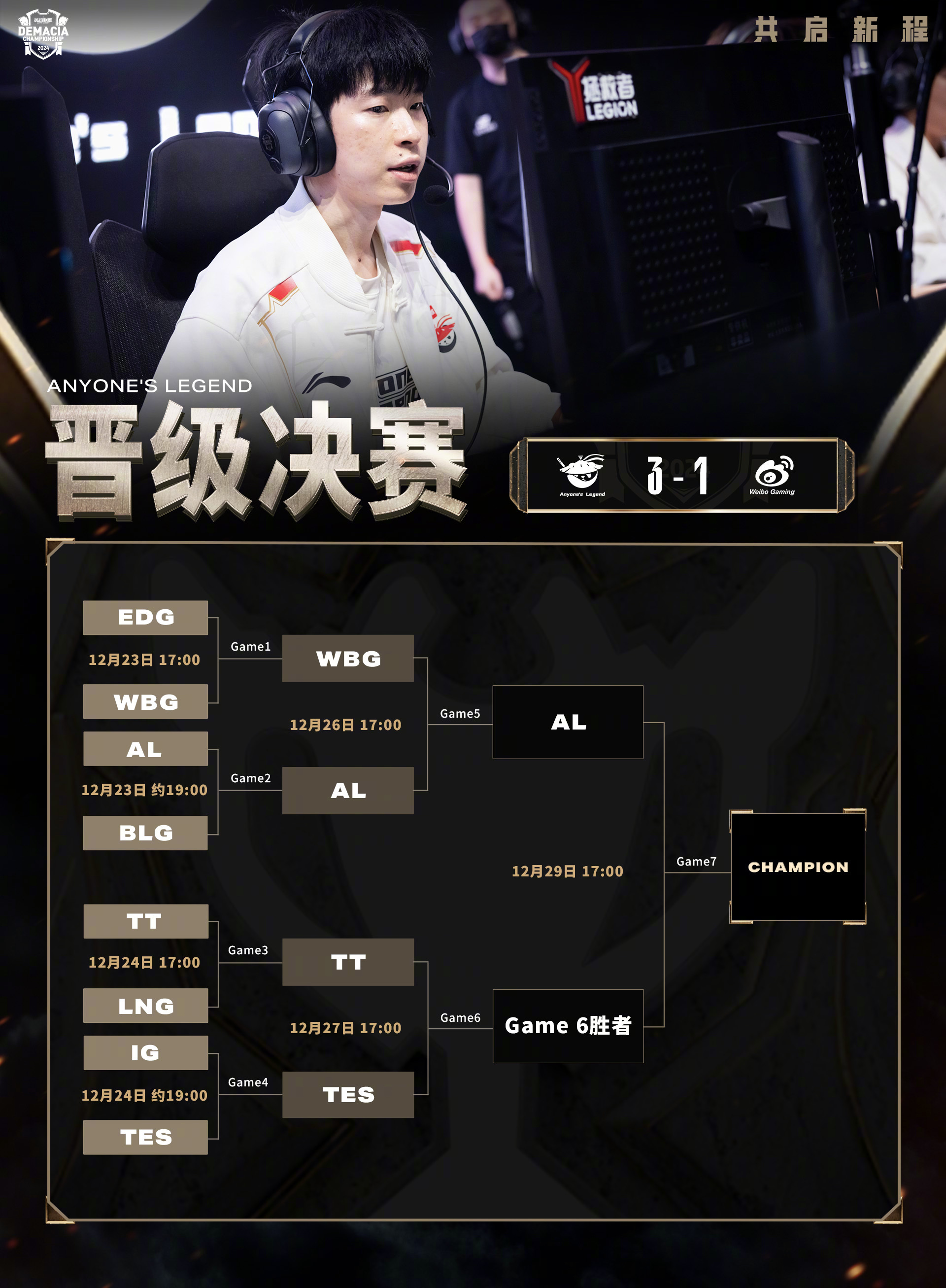 开云体育入口-包含IG绝杀DRX，Lehends完成史诗逆转峡谷大战2025世界赛，锁定晋级资格的词条