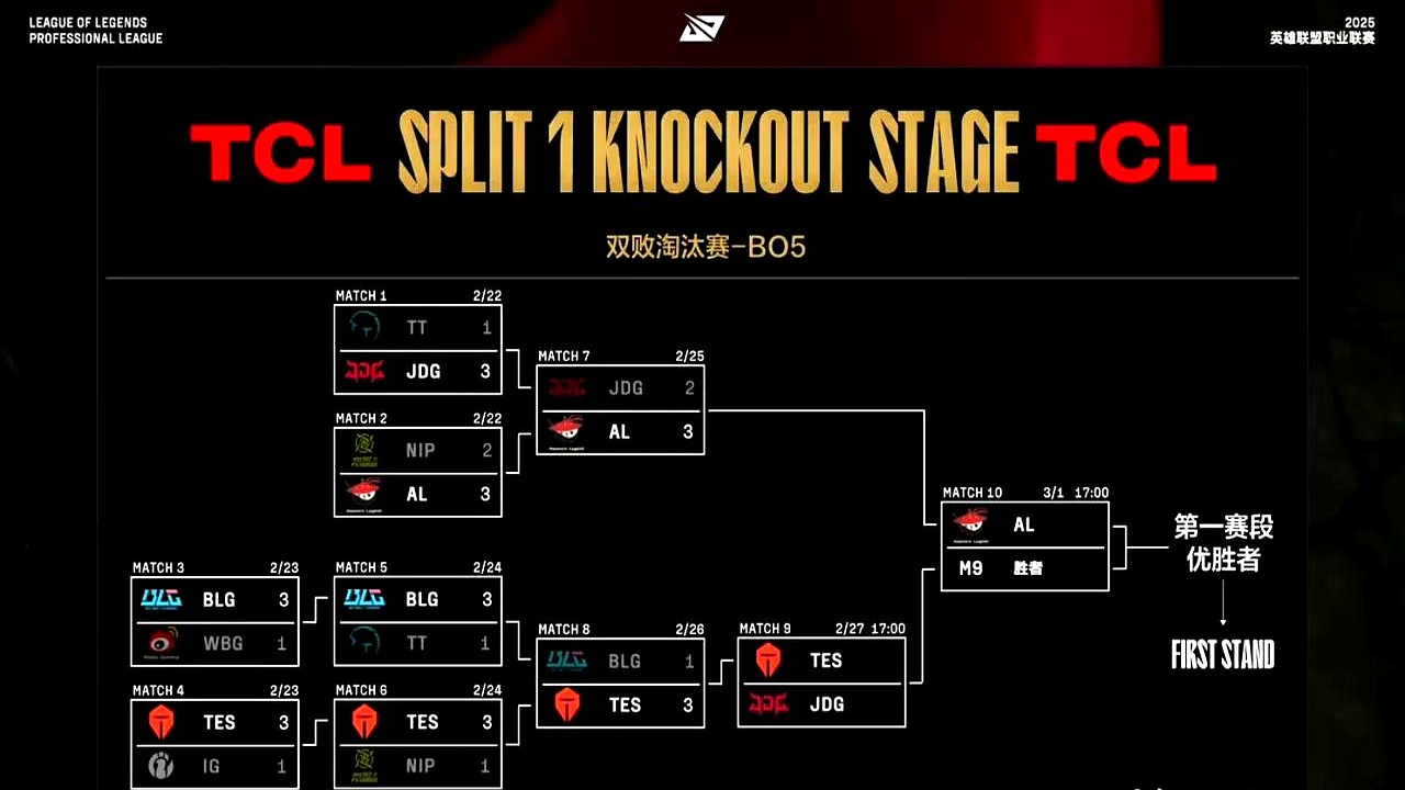 开云下载-关于BLG轻取IG，Xiaohu开启传奇时刻强强对话入围赛，点燃全场激情的信息